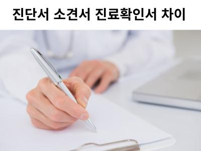 Read more about the article 진단서 소견서 진료확인서 차이